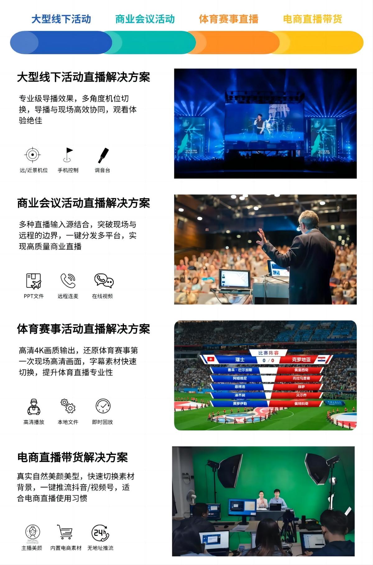 虛擬導播軟件 應用場景(1).jpg